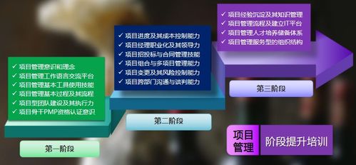 欣旋新聞 上海欣旋企業(yè)管理咨詢公司以專業(yè)服務(wù)助力企業(yè)成長