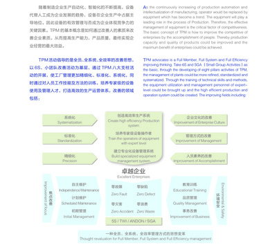 TPM咨詢(xún) 賦能制造業(yè)卓越運(yùn)營(yíng)的全方位管理之道