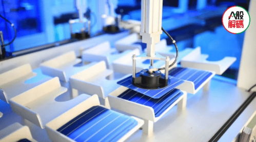 新經(jīng)濟(jì)風(fēng)云錄 光伏產(chǎn)業(yè)迎發(fā)展新契機(jī)，HJT電池概念股成投資“香餑餑”